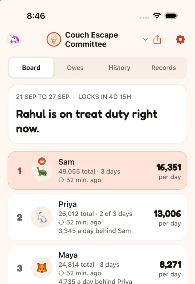 A group’s live board mid-week: members ranked by average steps a day, with a line saying who is buying right now.